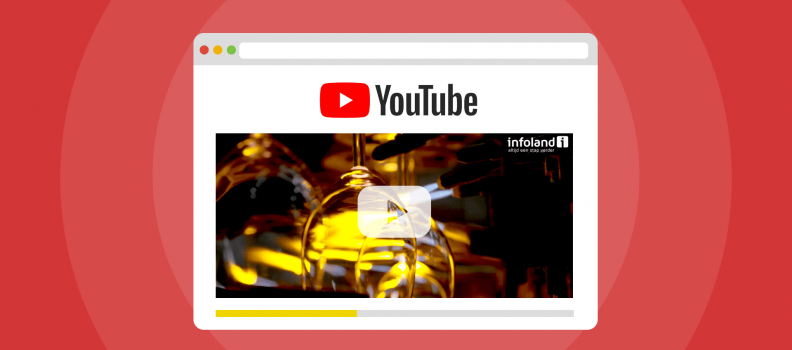 De voordelen en het belang van adverteren op YouTube
